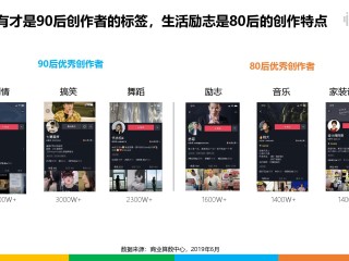 抖音名称昵称女80后怎么取,抖音名称.昵称女80后