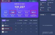抖音怎么放大屏模式(抖音怎么能放大屏幕)