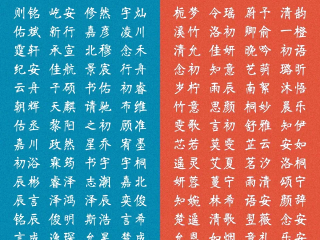最火游戏名字大全(网络游戏昵称)
