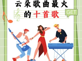 最火的歌曲前十名,新歌曲2025最流行歌曲