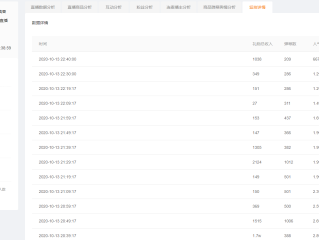 自己的快手直播记录在哪里看,快手直播记录在哪里看