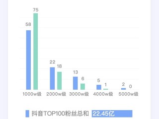 快手号短视频在线观看,快手短视频在线观看官网