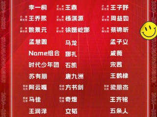 2025年最火的群名,2020年群名称大全霸气