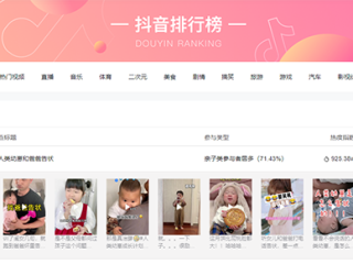 抖音网页版手机入口,抖音网页版