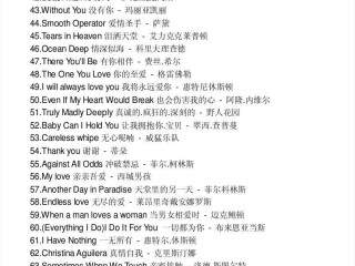 2017年最火的英语歌曲,二零一七年最火英文歌