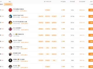 快手回应直播带货监管(快手直播带货是怎么回事)