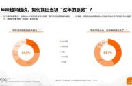 快手2025最火前十名(快手2025最火前十名是谁)