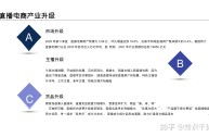 抖音短视频带货热门的行业,抖音短视频带货热门的行业是什么