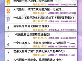 抖音宝芽头像,抖音宝芽