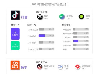 快手极速版下载最新版(快手极速版下载最新版本更新)