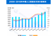 AI智能论文助手的开题报告能用吗,ai智能论文