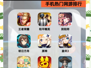 最火的游戏平台(最火的游戏平台有哪些)