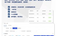 跨境电商一件代发可以做的起来吗,跨境电商一件代发需要多少资金