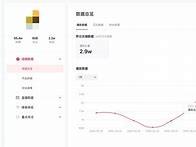 抖音创作服务平台电脑打不开(抖音创作者服务中心电脑打不开)