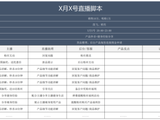 抖音直播怎么赚钱收益怎么计算,抖音点赞1万,收入多少