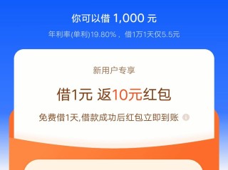 抖音放心借正规合法的吗(抖音放心借正规合法的吗?)