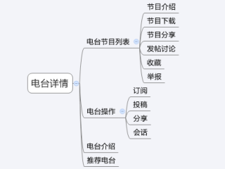 荔枝fm主播入口(荔枝fm主播管理平台)