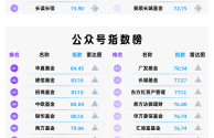 抖音城堡多少钱人民币,抖音城堡多少钱人民币一个