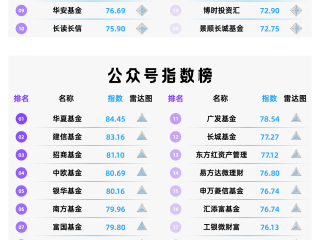 抖音城堡多少钱人民币,抖音城堡多少钱人民币一个