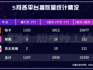 快手点赞自助平台下单网站软件(快手点赞自助平台下单网站软件下载)