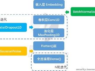 ai伙伴助你发掘新思路心得体会,AI伙伴助你发掘新思路