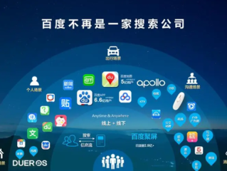 ai百度开放平台,百度ai开放平台收费标准