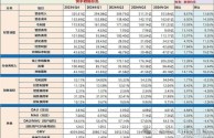 快手市值多少亿2022,快手市值多少亿2022最新消息