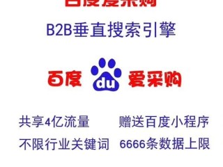 百度爱采购怎么关闭(百度爱采购怎么关闭店铺)