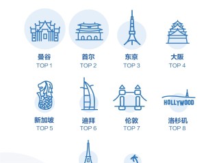 抖音下载最新版本2019,抖音下载最新版本2024安装免费版平板ipad