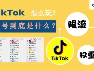 抖音国际版哪个地区的内容劲爆(抖音国际版哪个版本可以正常使用)