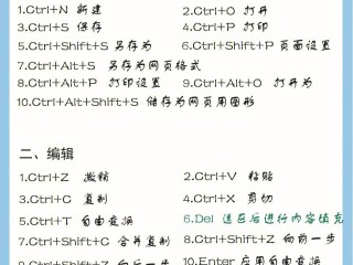 一个正版ps软件多少钱(新手ae和pr先学哪个好)