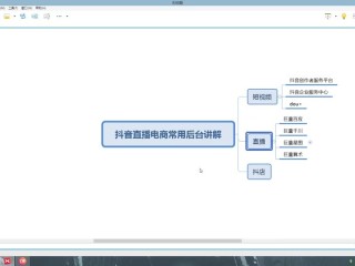 抖音创作服务平台关键词不能设了(抖音创作者服务中心重点关注在哪里)