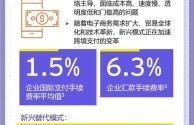 跨境电商资金如何回流,跨境电商的资金流转