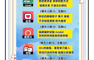 交友软件哪个最火最真实不收费(交友软件哪个好用而且还是免费的)