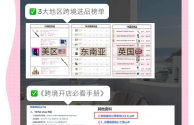 如何做跨境电商新手入门教程(如何做跨境电商新手入门教程视频)