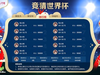 2022世界杯赛事竞猜,2022世界杯赛事竞猜结果