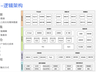 百度爱番番怎么设置自动回复,百度爱番番怎么设置