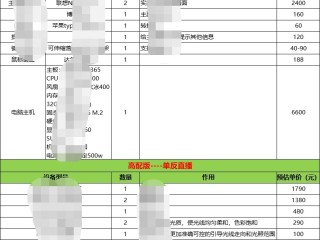 直播证办理需要多少钱(自己在家做直播需要什么设备)