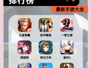 最火的手游2020排行前10名百度,最火的手游是哪几个