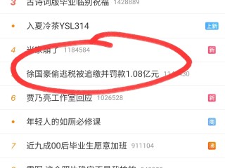 主播徐国豪偷逃税被追罚1.08亿的简单介绍