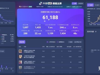 抖音无人直播素材 百度网盘,抖音无人直播素材