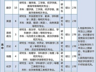 2025最火老公备注,2025最火老公备注最疼爱