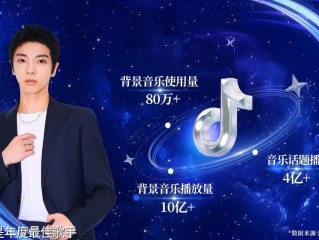 抖音星动之夜2021在哪里看回放,抖音星动之夜2021在哪里看