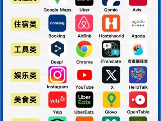 外国最火国产app排行榜(外国最火国产app排行榜有哪些)