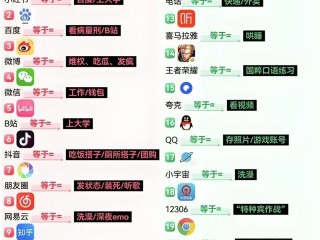 百度百度极速版区别(百度极速版和百度有区别吗)