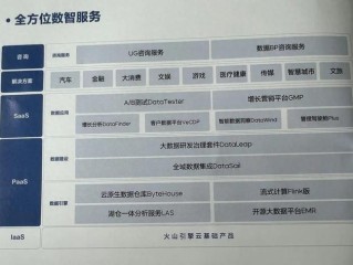 ai志愿助手2021,ai志愿助手,免费助报考