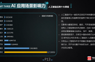 免费智能ai软件,ai智能设计软件