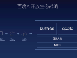 百度ai绘画平台(百度aistudio)