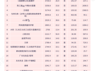 抖音必须卖给美企业(抖音卖给美国哪家公司)