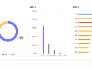 抖音直播人数在哪看,抖音直播人数